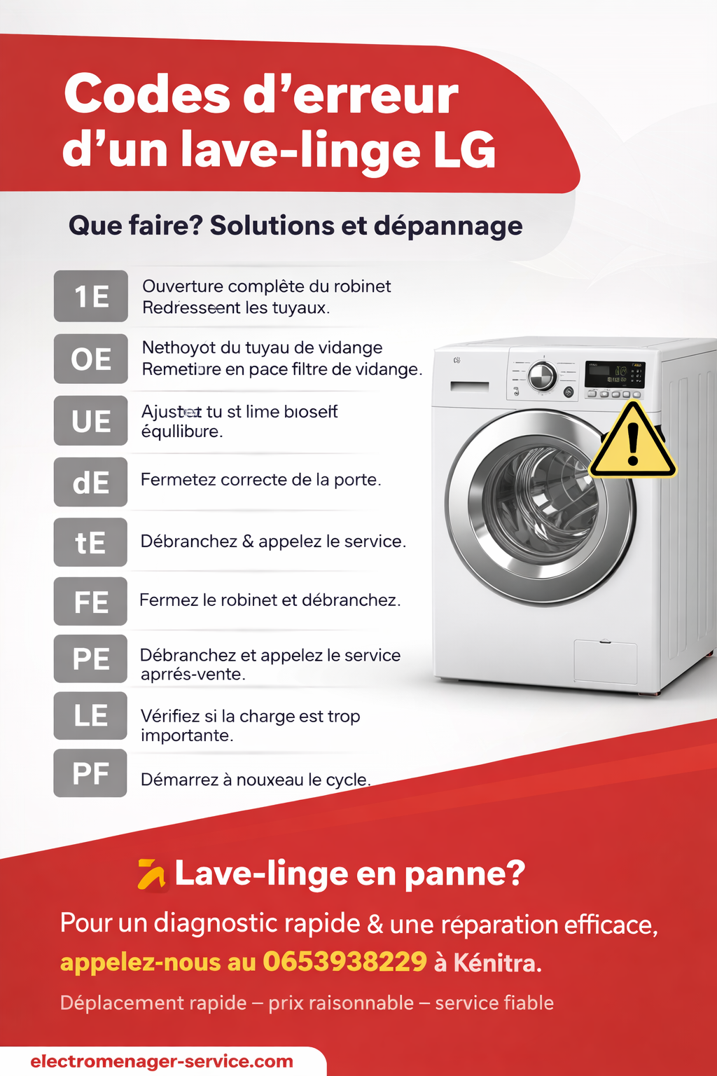 codes d’erreur d’un lave-linge LG